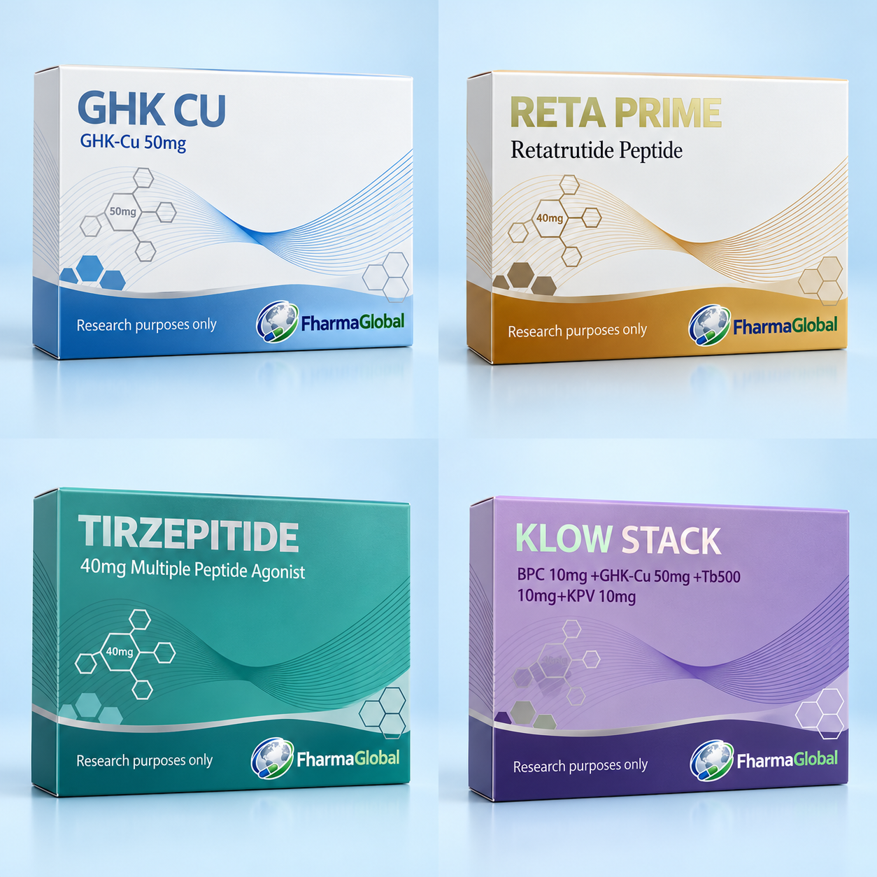 Four FharmaGlobal packaging previews: GHK-Cu, RETA PRIME, Tirez and KLOW STACK