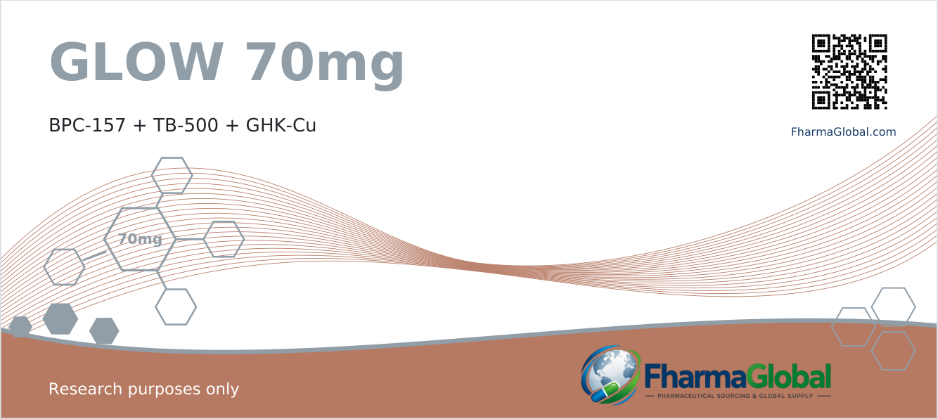 FharmaGlobal GLOW 70 mg front packaging artwork