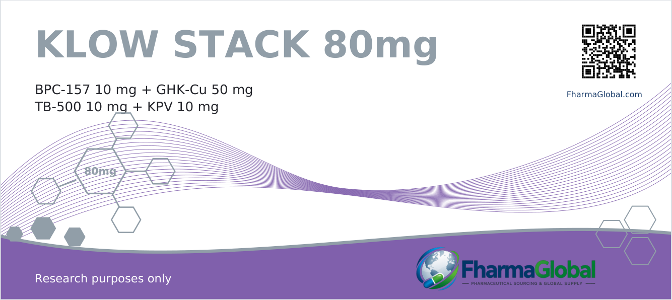 FharmaGlobal KLOW STACK 80 mg front packaging artwork